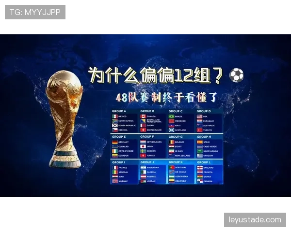 2026世界杯48队12小组赛制如何规定，小组前两名如何晋级淘汰赛
