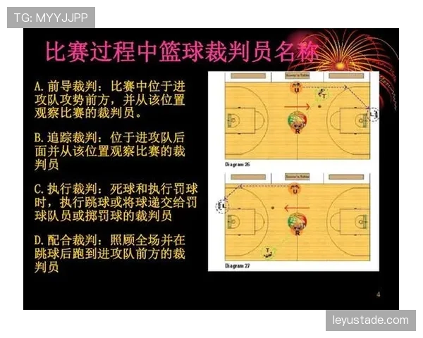篮球规则：阻挡与防守站位判定的核心要点