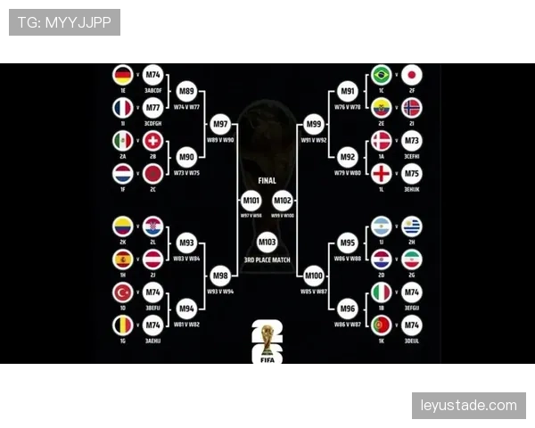 2026世界杯巴拿马队能否突破历史 中北美区出线形势深度解析 2026世界杯巴拿马队能否突破历史 中北美区出线形势深度解析