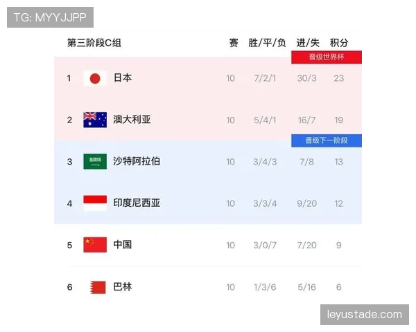伊朗队2026世界杯赛程预测及对手分析 伊朗队2026世界杯赛程预测及对手分析