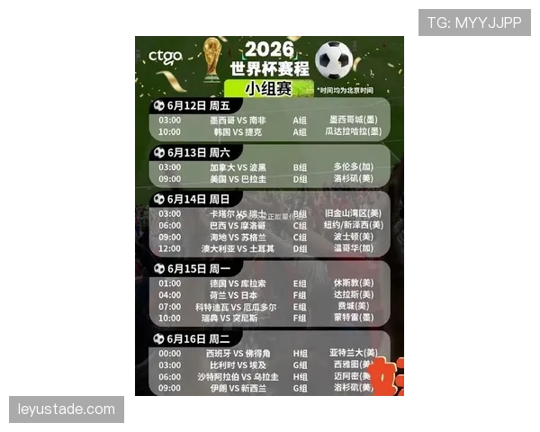 2026世界杯旅途距离是否影响分组安排